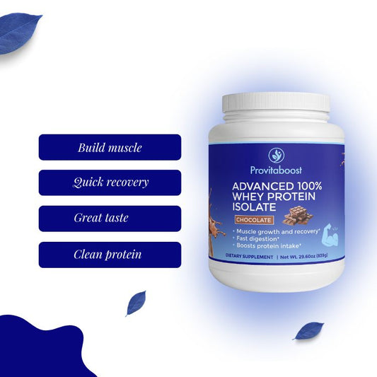Advanced 100% Whey Protein Isolate (Chocolate)